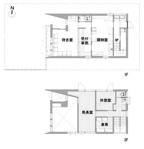 こばと薬局みなみ